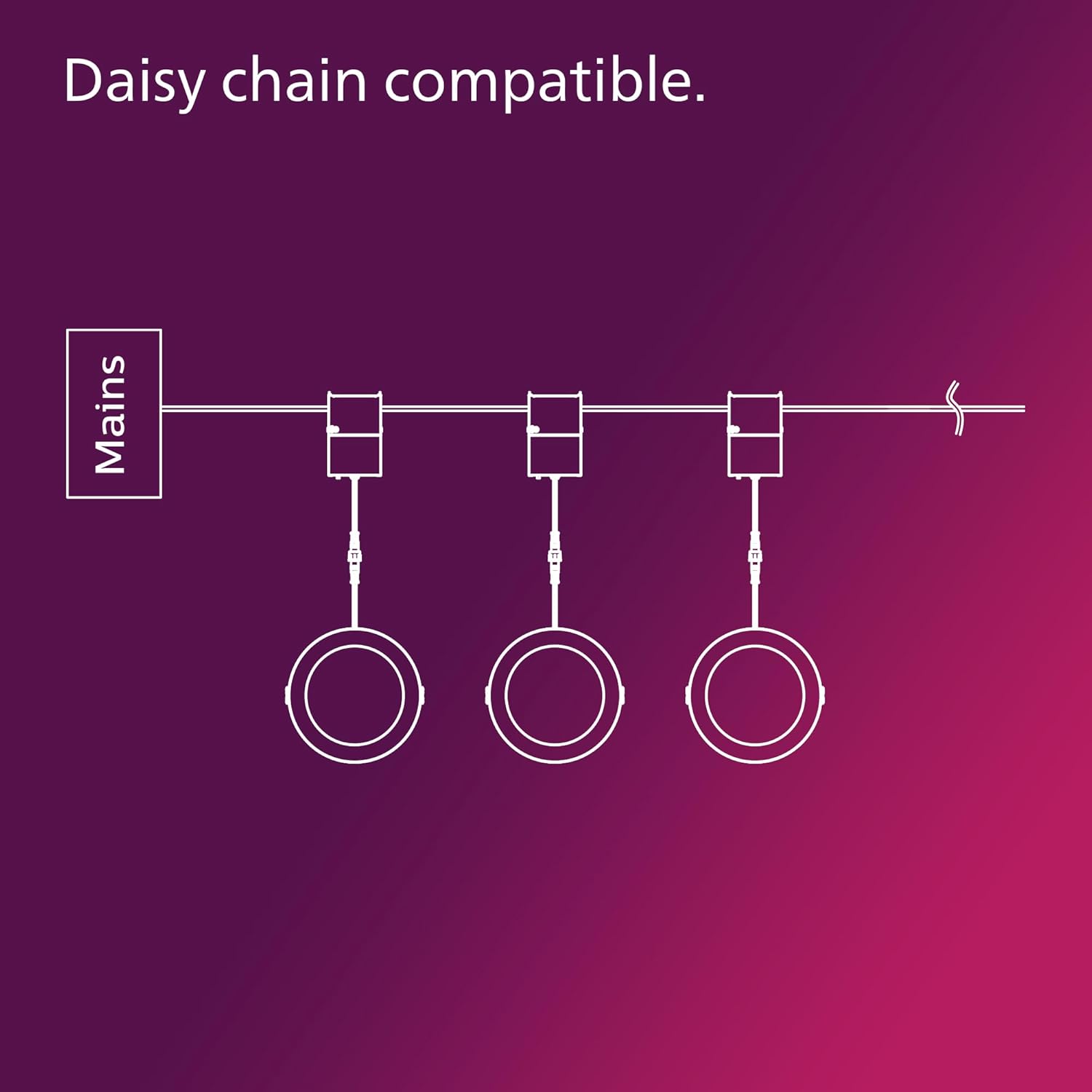 PHILIPS LED 60W Slim 6-inch Canless Downlight 12-Pack Selectable White Multi-CCT 1000 Lumen (12.5W = 60W) Dimmable No Housing Required